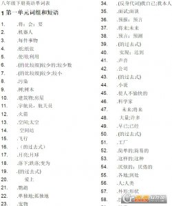 人教版初二下册汉语英语单词默写表